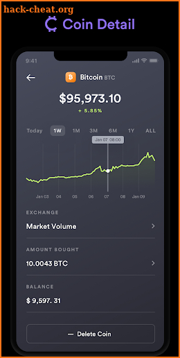 Cryptograf - Cryptocurrency Portfolio Tracker screenshot