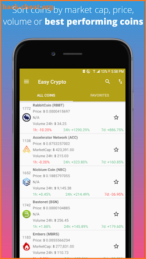 CryptoLite screenshot