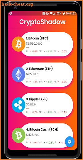 CryptoShadow - CryptoCurrency Portfolio & News screenshot