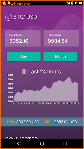 CryptoTrade screenshot