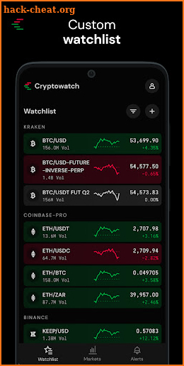 Cryptowatch screenshot