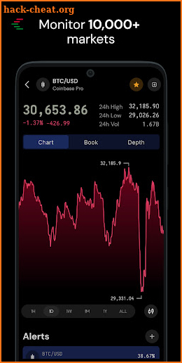 Cryptowatch screenshot