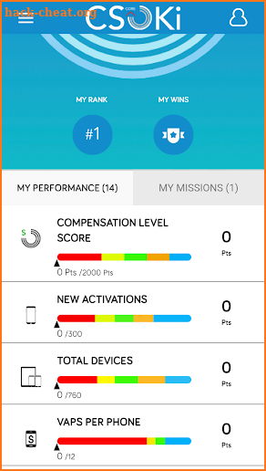 CScore screenshot