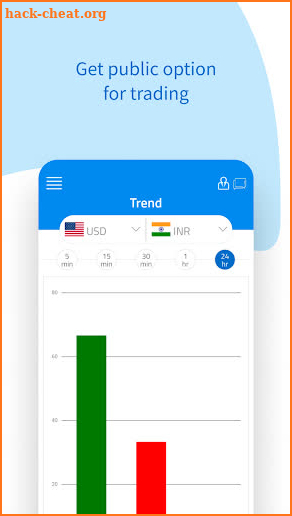 Currency Converter and Exchange Rate Alert screenshot