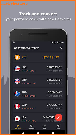 Currency Converter free & offline screenshot