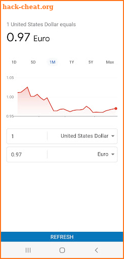 Currency Converter Plus screenshot