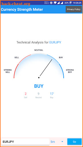 Currency Strength Meter - Lite screenshot