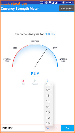 Currency Strength Meter - Lite screenshot