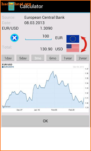 Currency Table (Ad-Free) screenshot