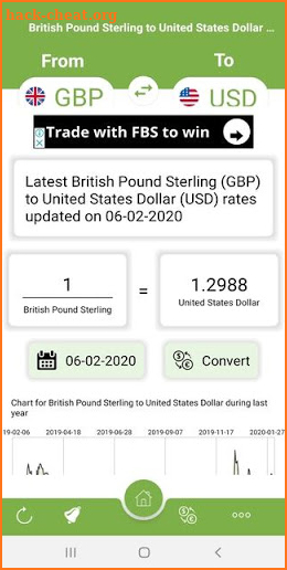 CurrencyC.com - Currency Converter screenshot