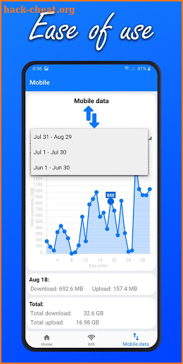 Current Internet Usage Speed & Data Counter screenshot