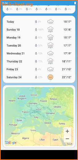 Cute Weather screenshot