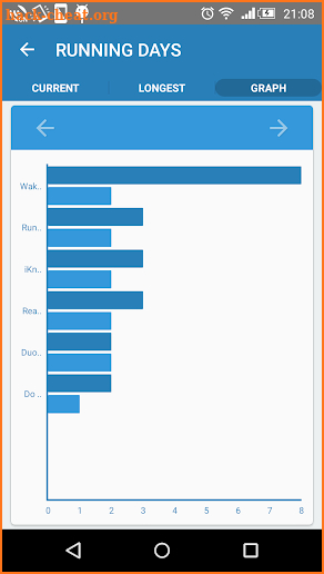 Daily check: Routine Work screenshot