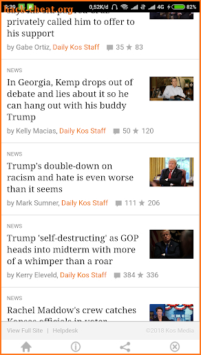 Daily Kos screenshot