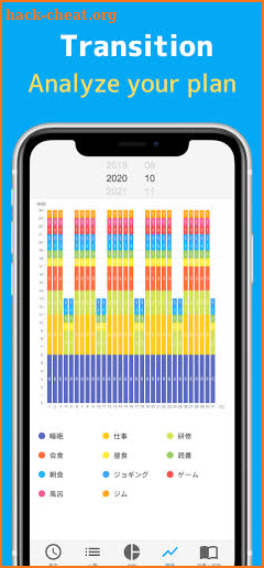 Daily Planner: Pie chart's day scheduler screenshot