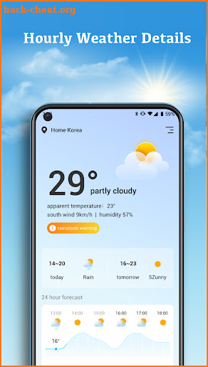 Daily weather screenshot