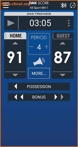 DAK Score screenshot