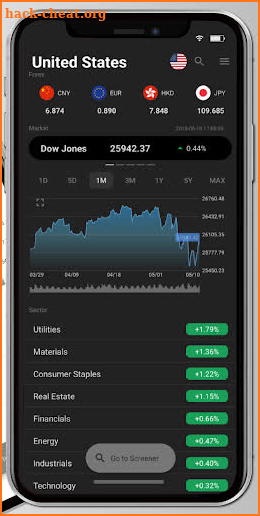 Dalkin Stock - US Realtime Quotes & Screener screenshot