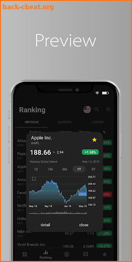 Dalkin Stock - US Realtime Quotes & Screener screenshot