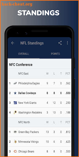 Dallas Football: Livescore & News screenshot