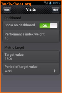 Dashboard for Google Analytics screenshot