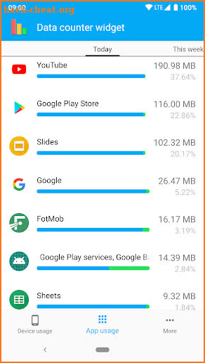 Data counter widget pro | data usage screenshot