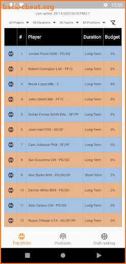 Day To Day Fantasy NBA screenshot