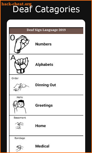 Deaf Sign Language 2019 - Deaf Translator screenshot