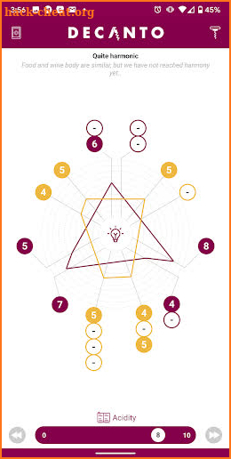 Decanto - Food and Wine pairing for Sommeliers screenshot