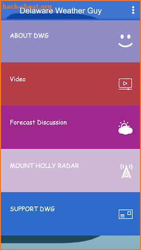 Delaware Weather Guy screenshot