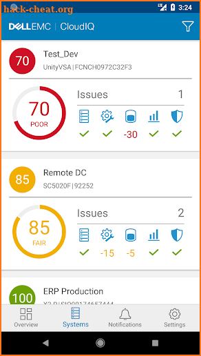 DELLEMC CloudIQ screenshot