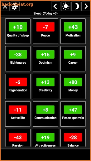 Detailed Horoscope screenshot