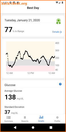 Dexcom CLARITY screenshot