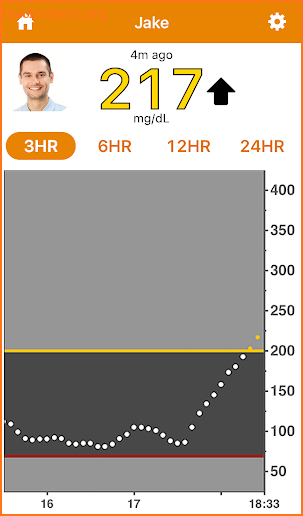 Dexcom Follow mg/dL DXCM3 screenshot