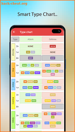 DexPoke - Pokédex for Android screenshot