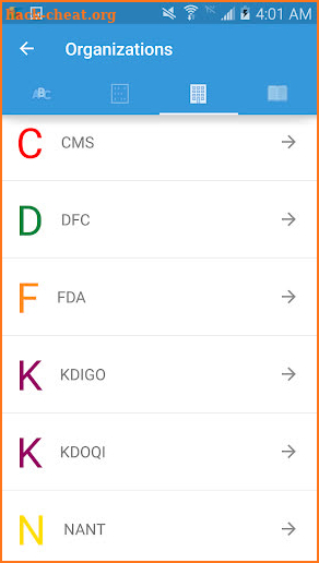 Dialysis Technician Test PREP screenshot