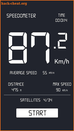 Digital GPS SpeedOMeter - Offline: 2019 screenshot