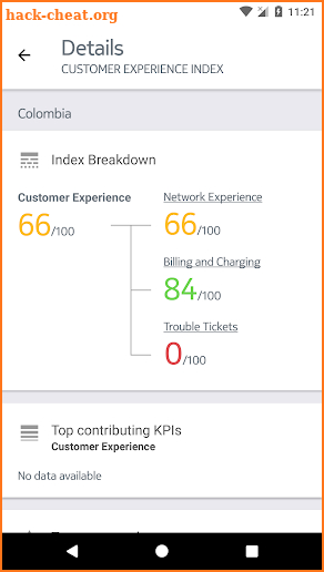 Digital Intelligence Mobile screenshot