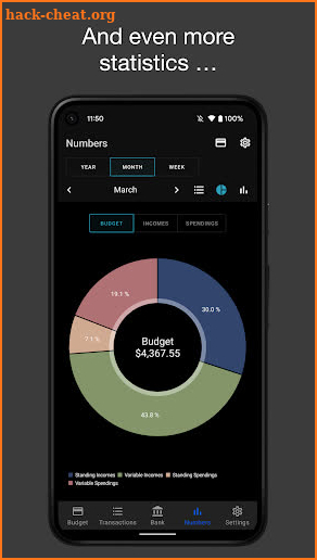 Dispensatio - Budget Manager screenshot