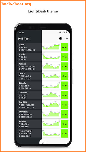 DNS Speed Test  - find the best DNS server screenshot