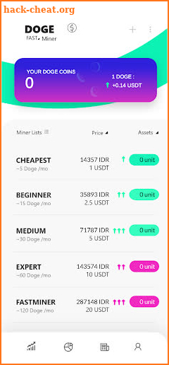 DOGE Fast Miner screenshot