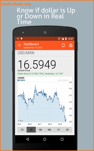 Dollar in Mexico Pro: Price in Banks & More screenshot