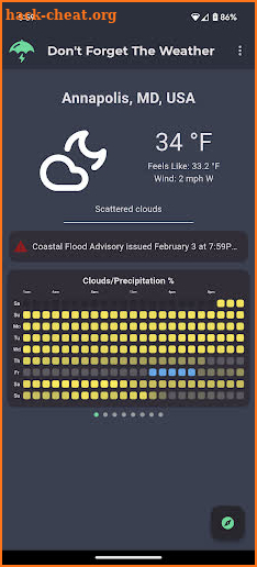 Dont Forget The Weather screenshot