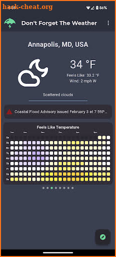 Dont Forget The Weather screenshot