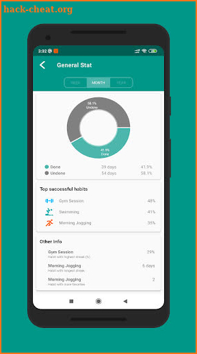 Dot Habit - Diary, Notes, Journal, Habit Tracker screenshot