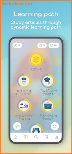 Dot Languages - Learn Chinese screenshot