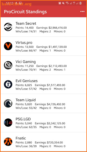 Dota Live Hub - Dota 2 Live matches, info & stats screenshot