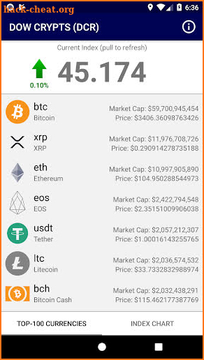 Dow Crypts (DCR) screenshot