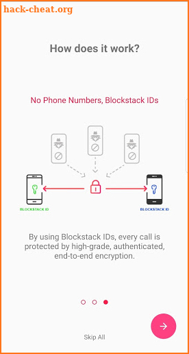 dPhone - The most secure calling app. screenshot