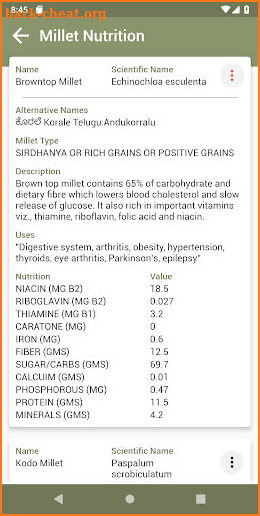 Dr. Khader vali's Millet Diet screenshot